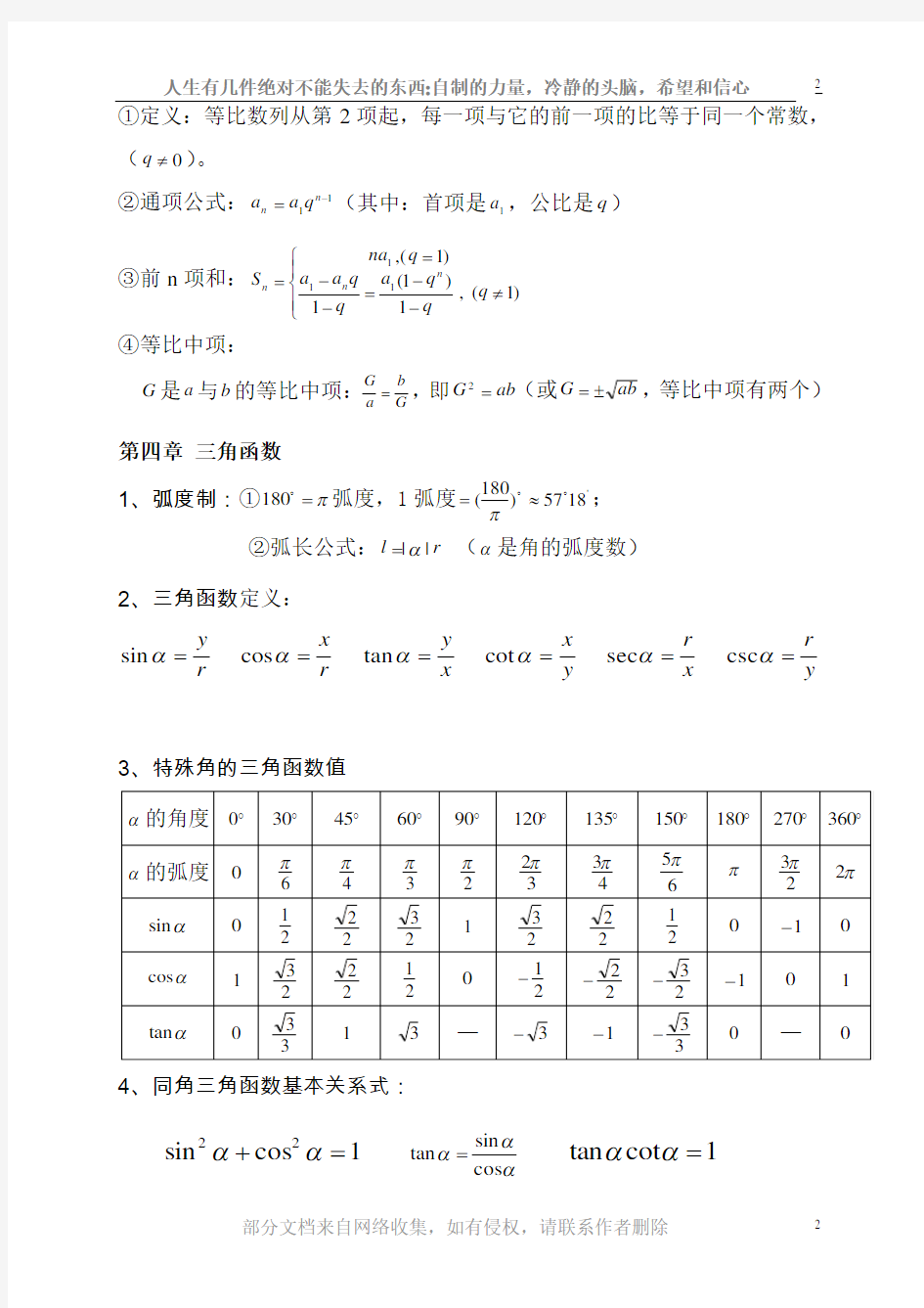 高中数学复习必背知识点