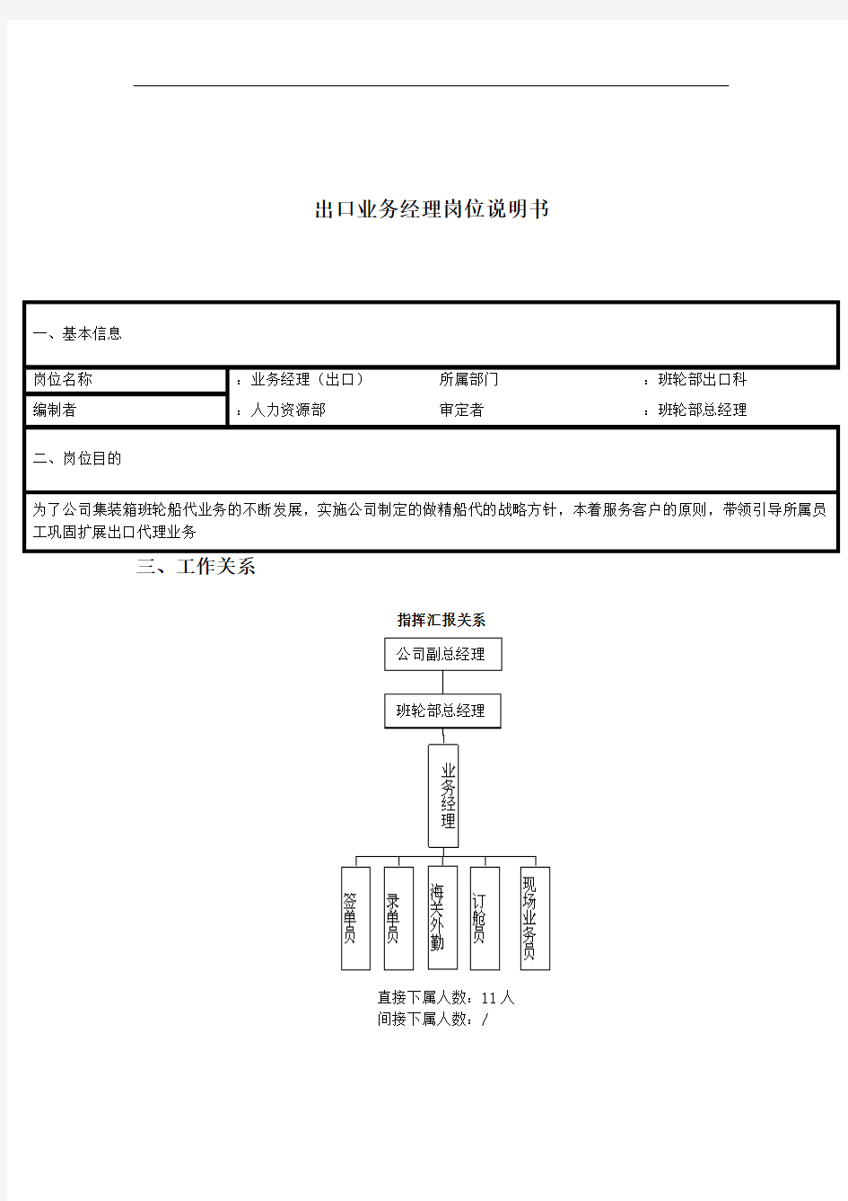 出口业务经理岗位职责[精品]