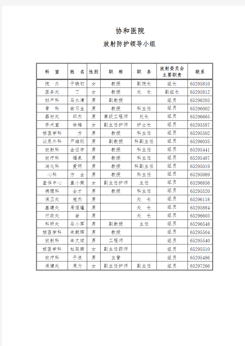 北京协和医院规章制度_新