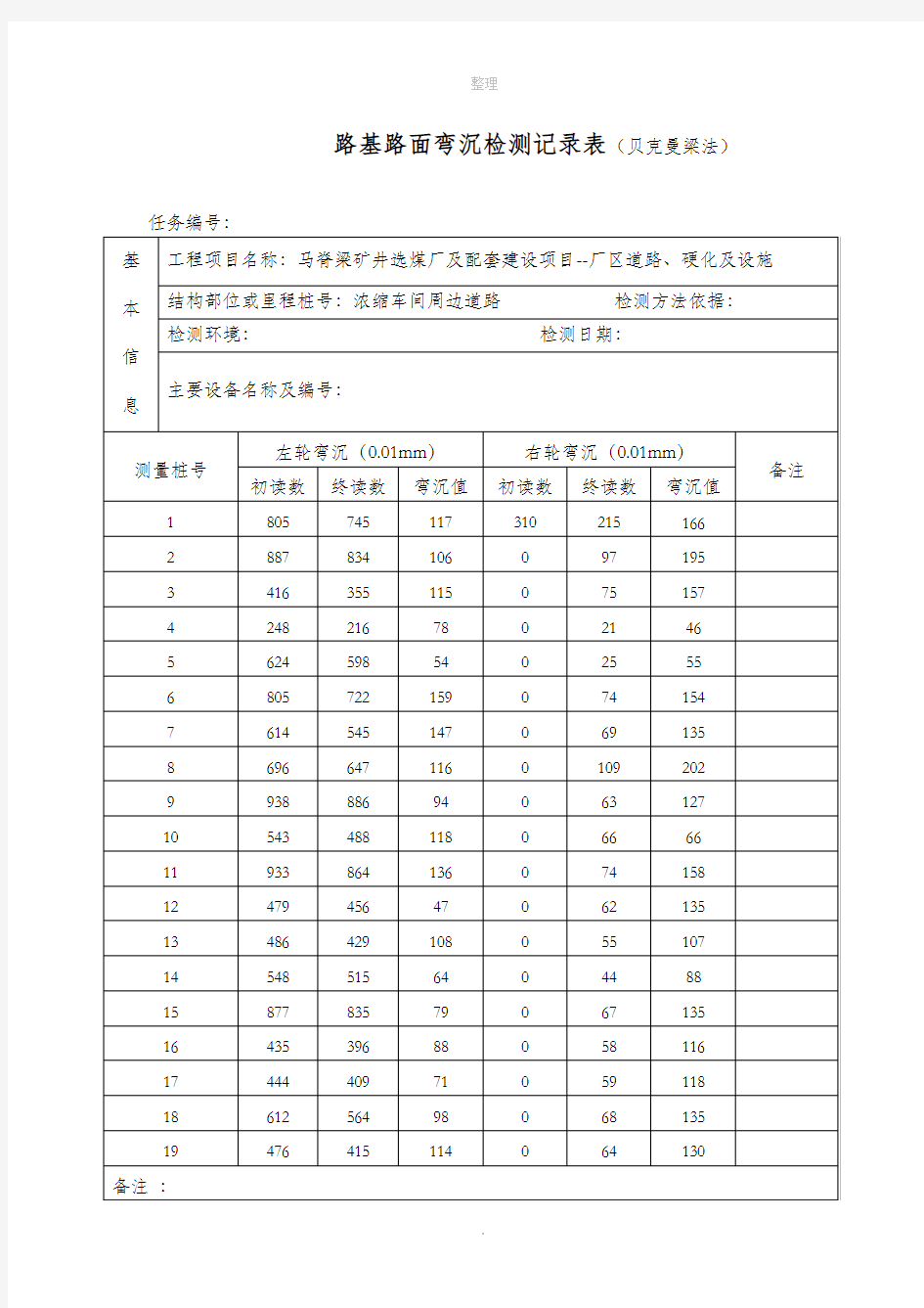 路基路面弯沉检测记录表