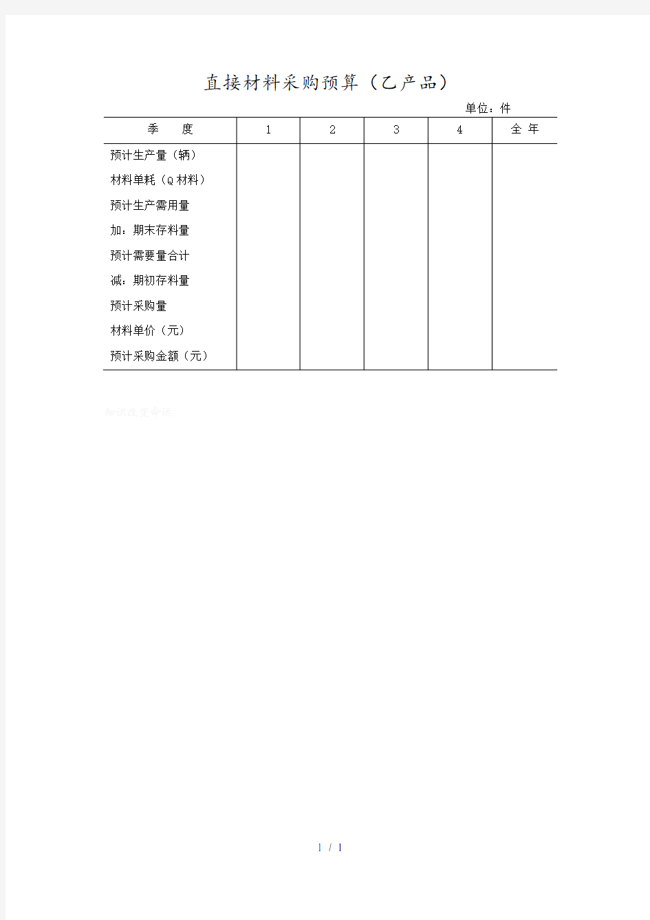 直接材料采购预算(乙产品)(doc 1页)