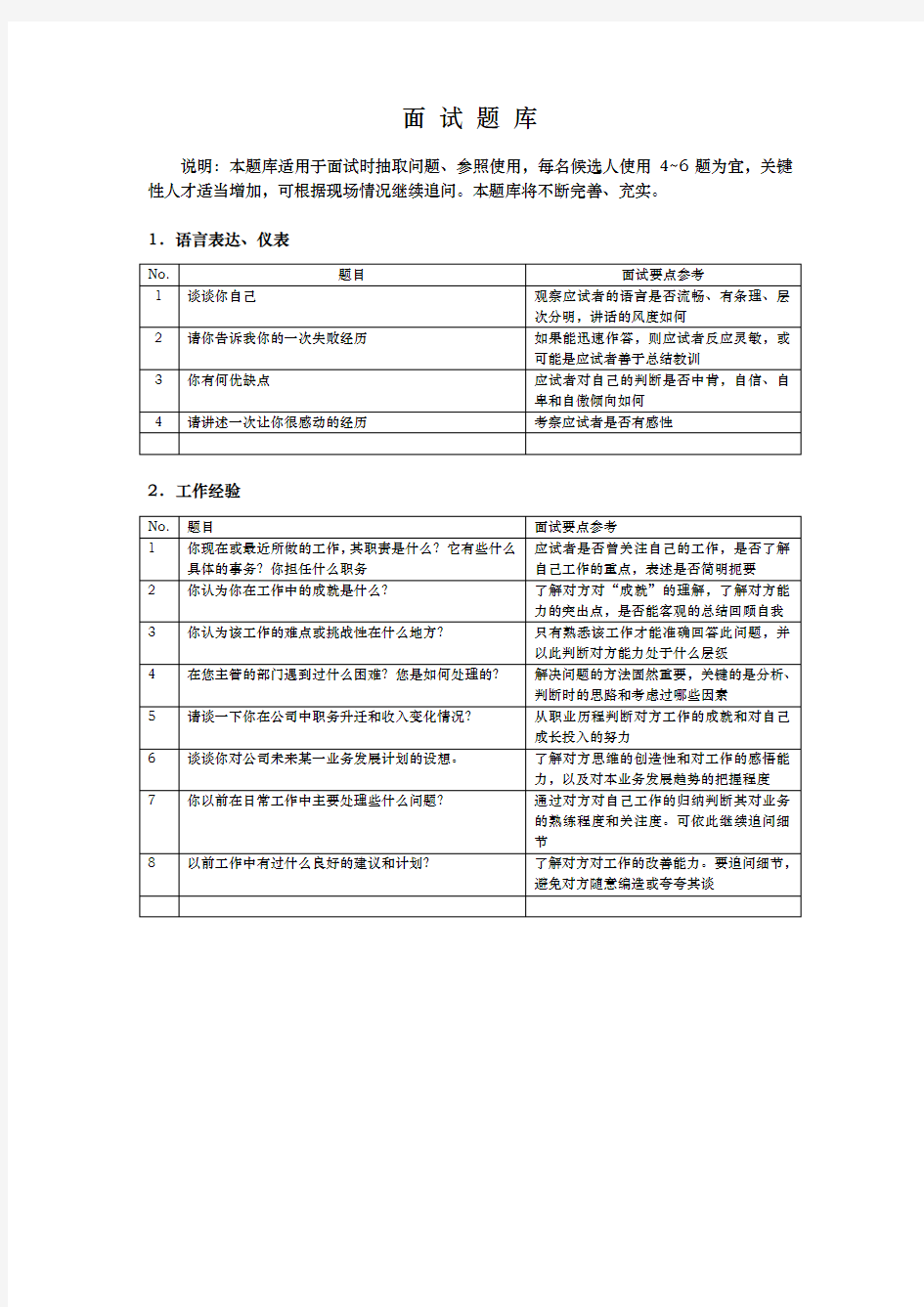 某集团公司招聘管理制度与实施计划方案72