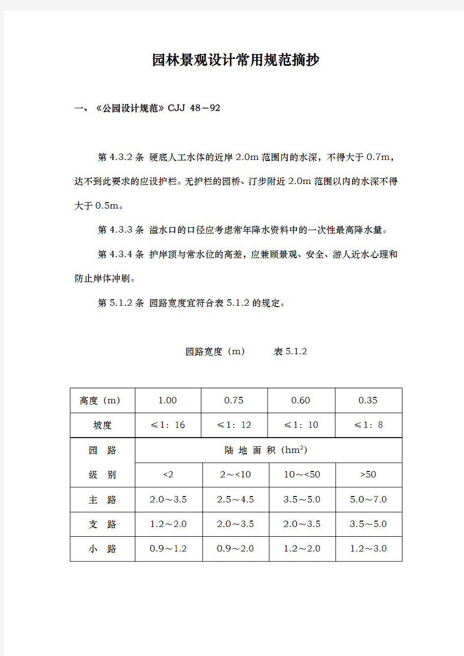 园林景观设计常用规范方案汇总