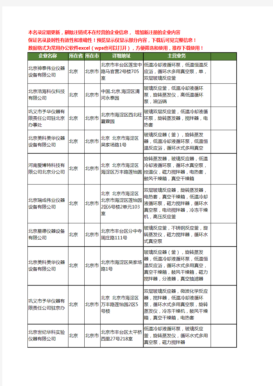 新版北京市低温冷却液循环泵工商企业公司商家名录名单联系方式大全15家