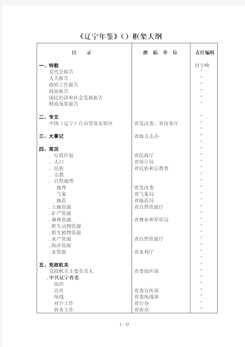 《辽宁年鉴》(2019)框架大纲