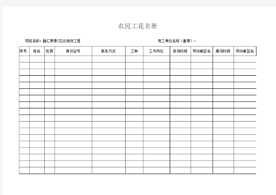 农民工花名册模板