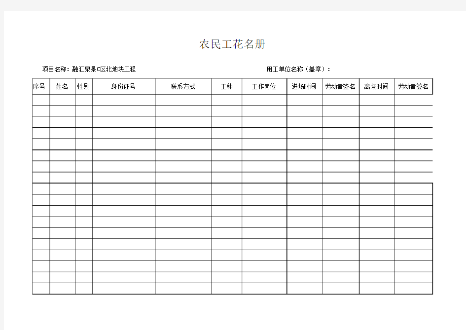 农民工花名册模板