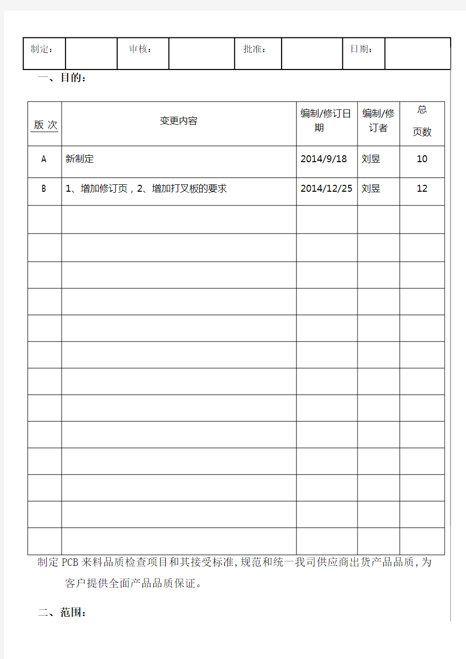 PCB外观检验标准