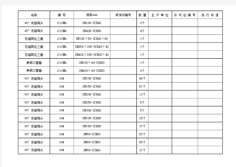 压力管道材料一览表