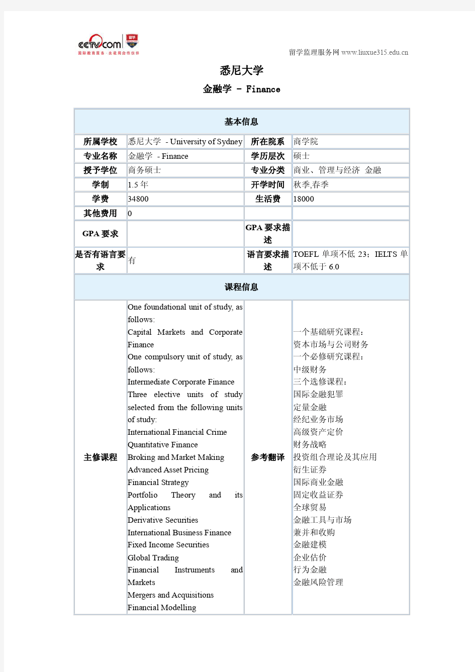 悉尼大学金融学硕士