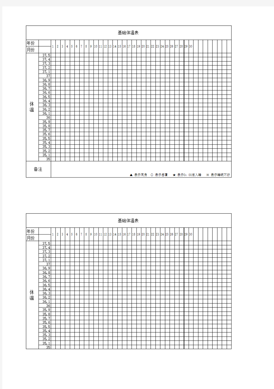 女性基础体温表-打印版
