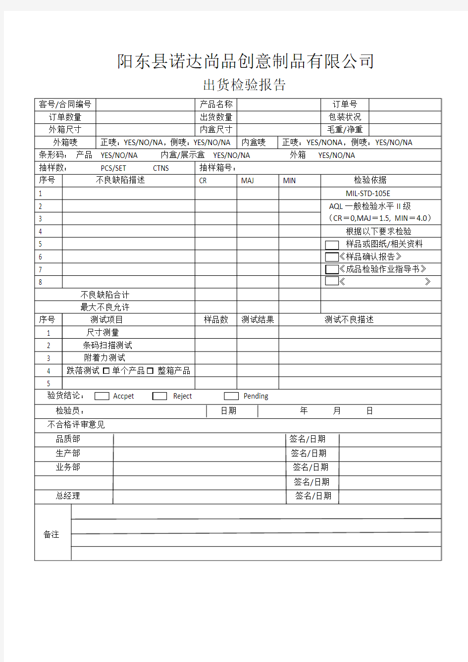 出货检验报告(最新)