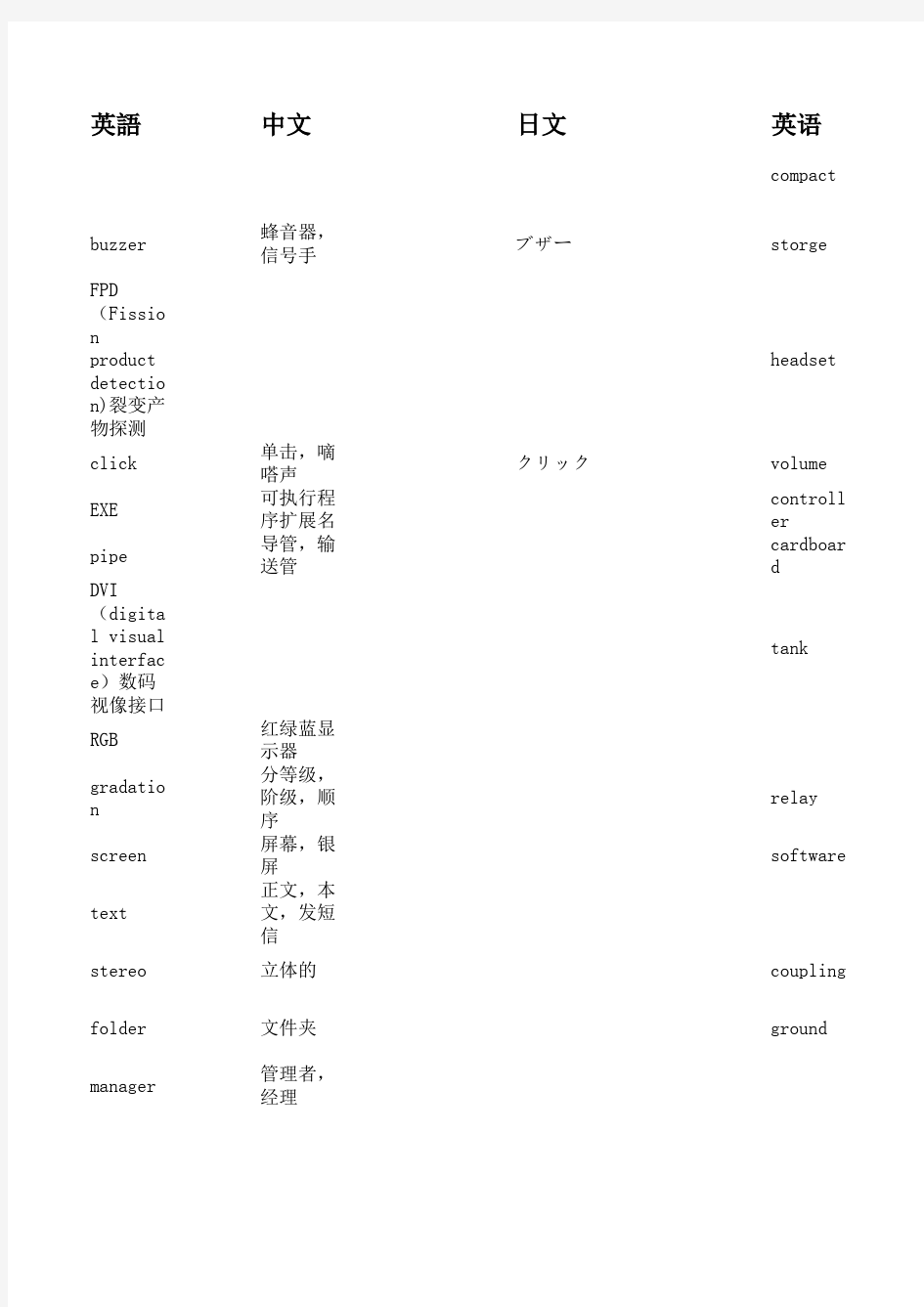 电子类日语单词