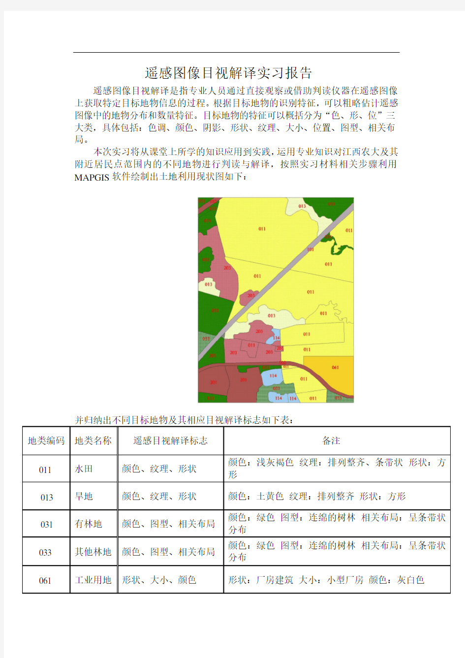 遥感目视解译实验报告