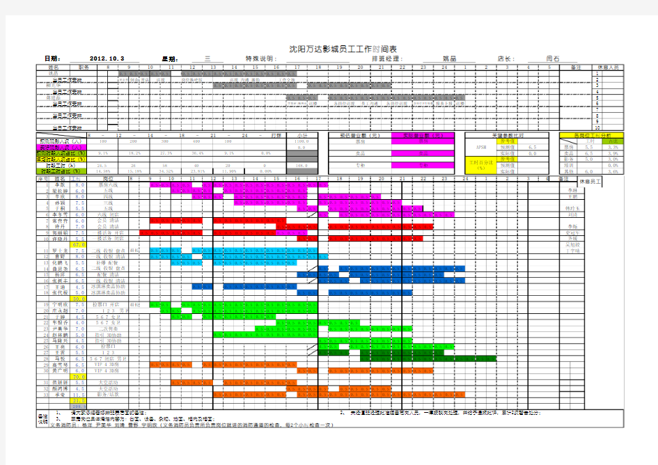 10.1-10.7员工排班表