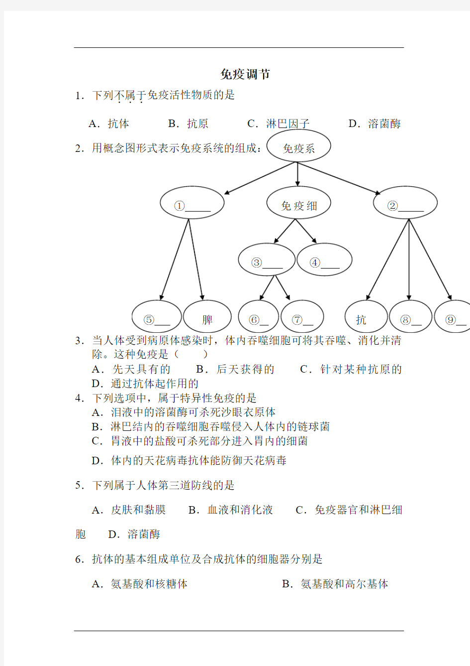 高二生物免疫调节练习题1