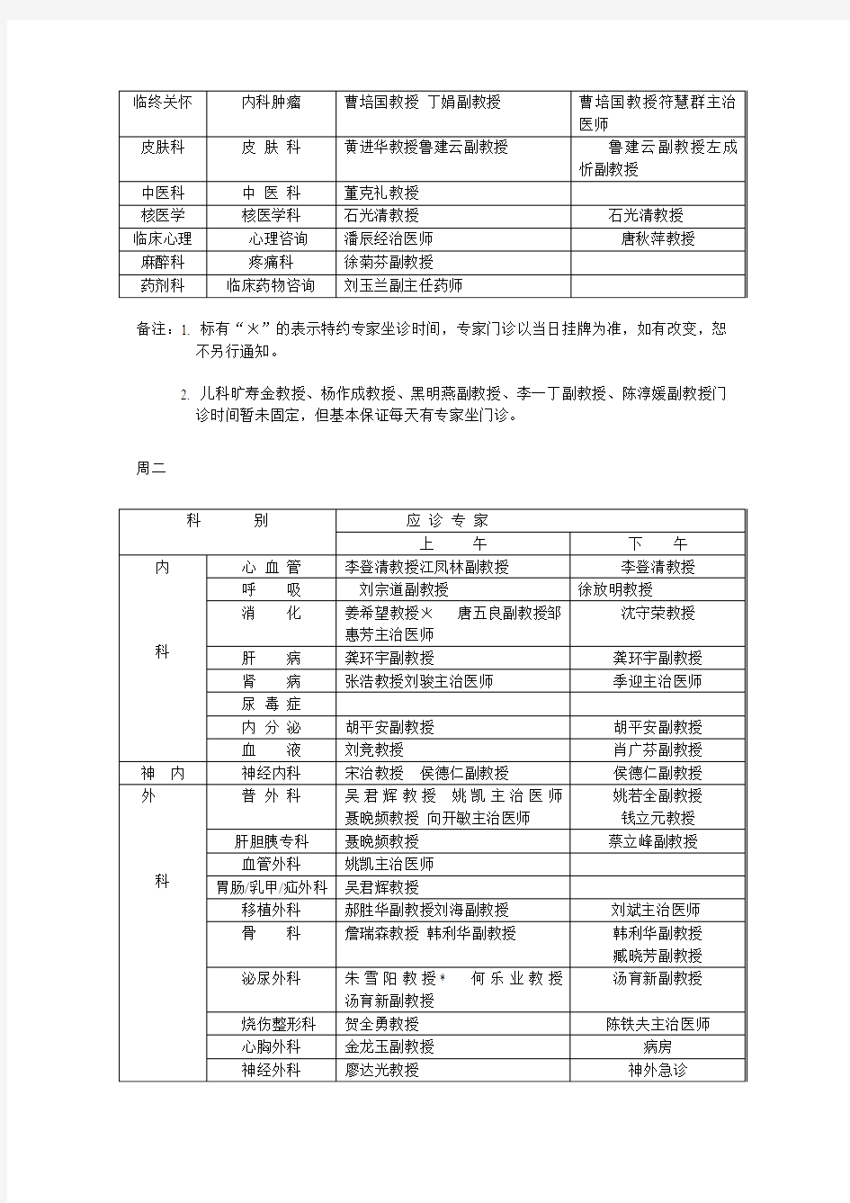 专科、专病时间表 - 中南大学湘雅三医院