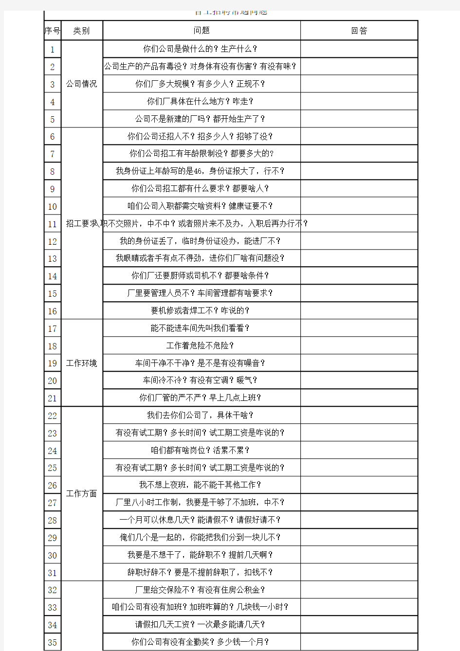 普工招聘常遇问题