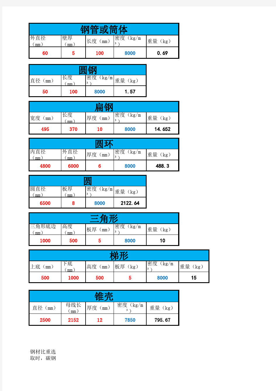 常用计算公式