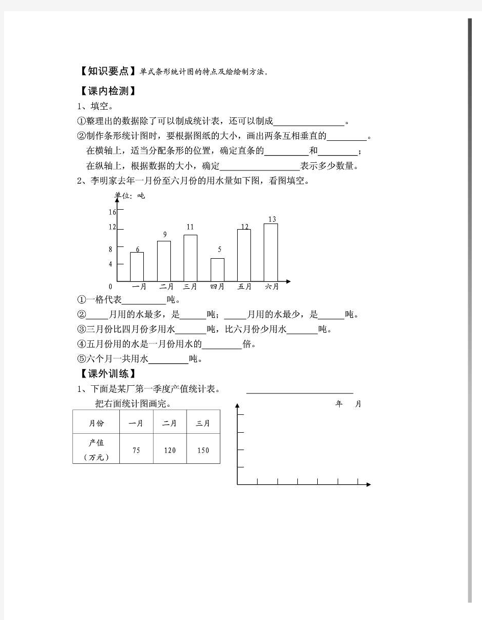 知识要点单式条形统计图的特点及绘绘制方法