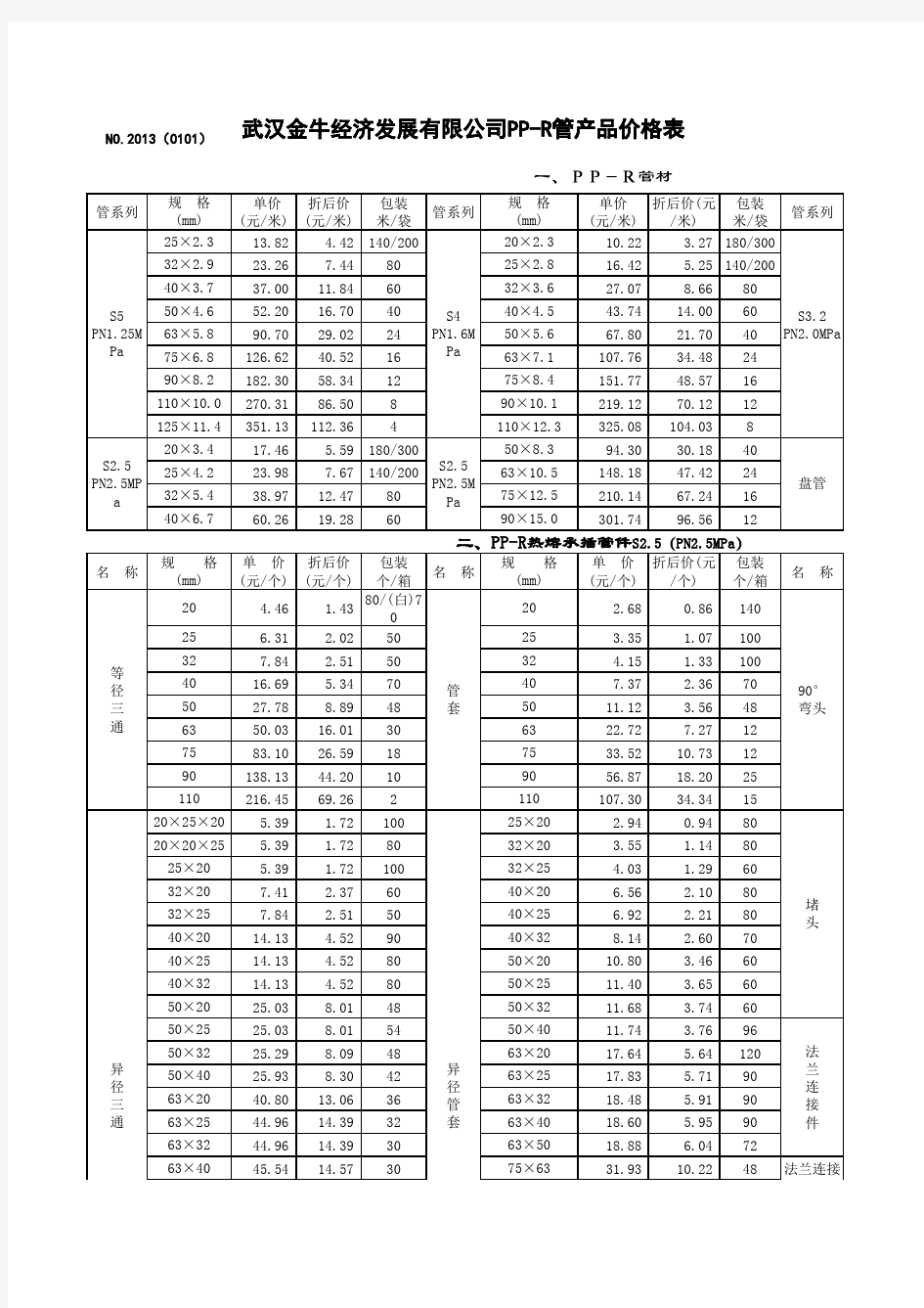 武汉金牛PP-R管产品价格表