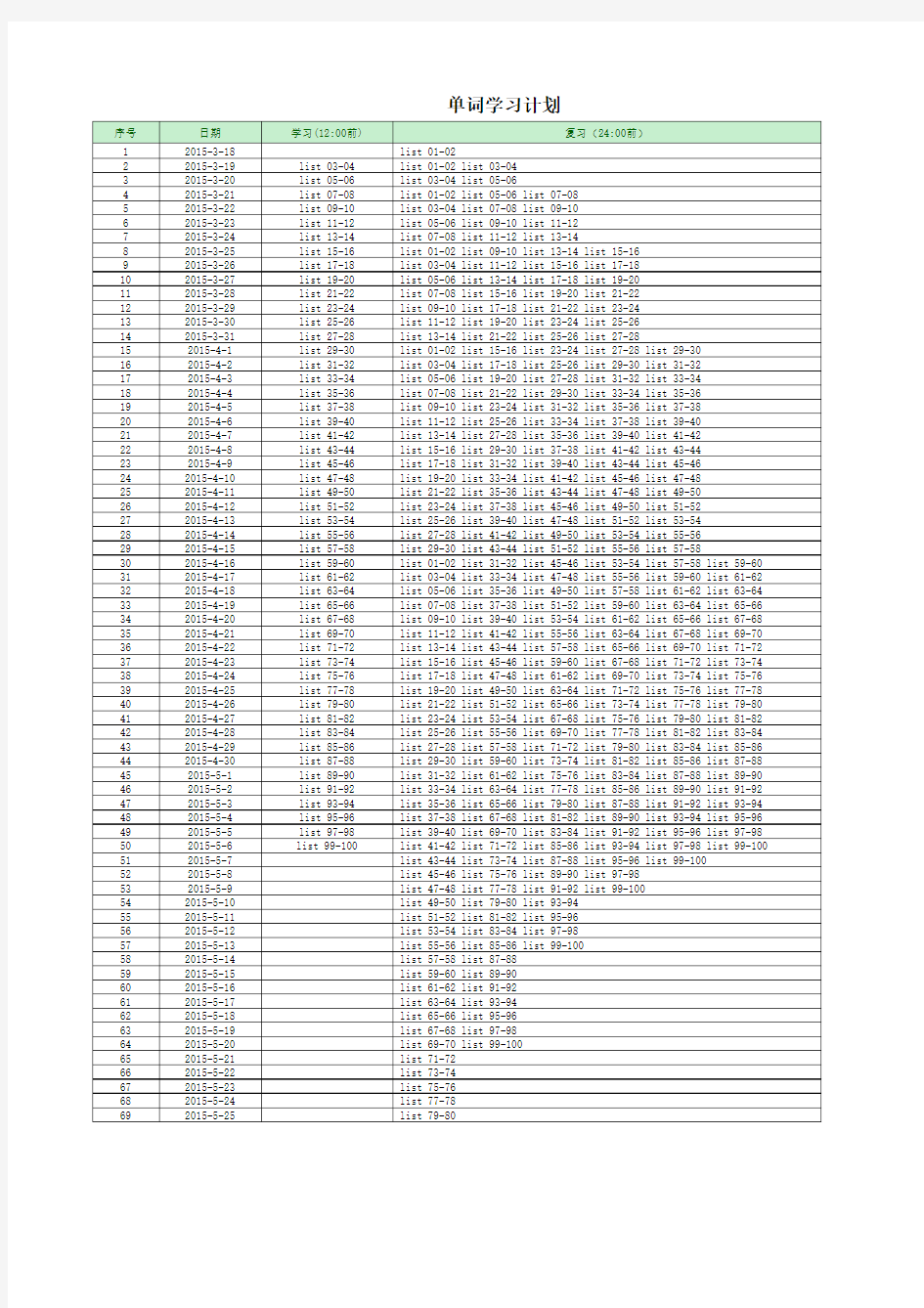 N2单词背诵计划表