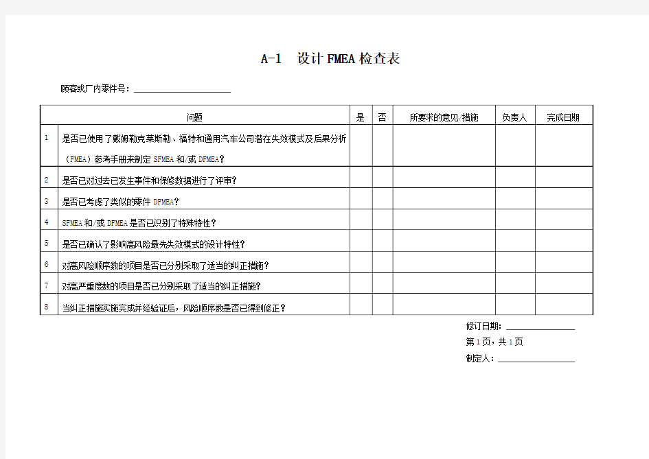 APQP检查表