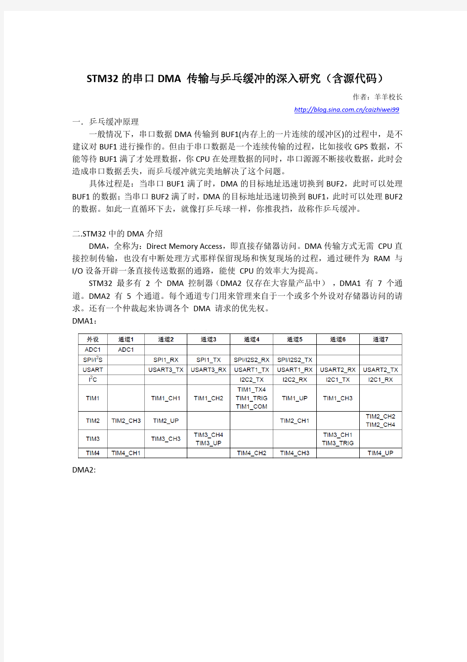 STM32串口DMA 传输与乒乓缓冲的深入研究(含源码)