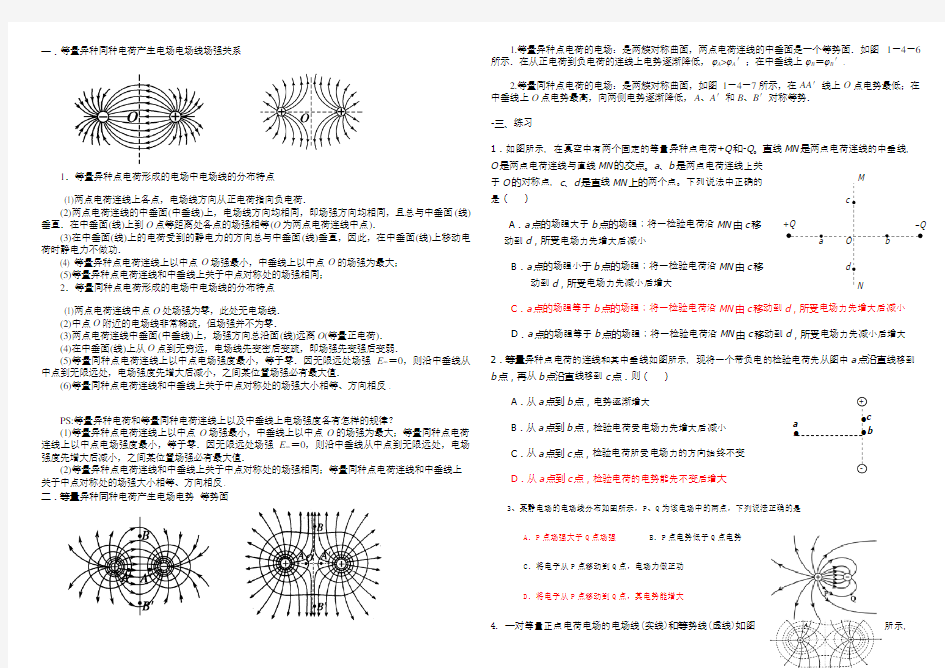 等量异种同种电荷总结