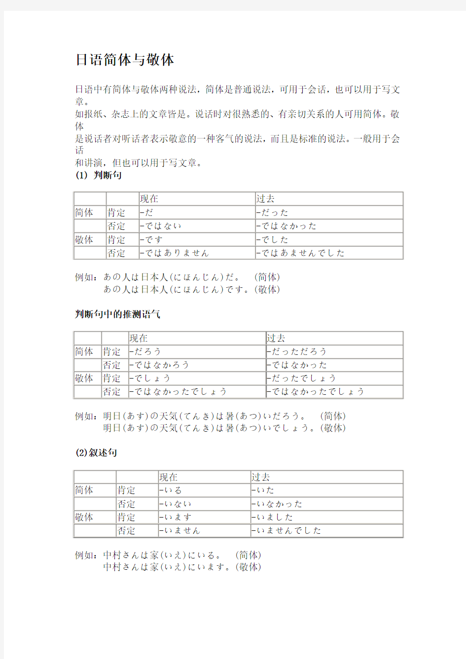 日语语法简体与敬体