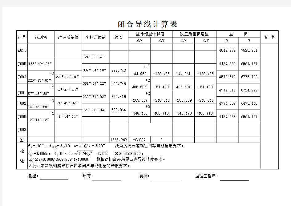 闭合导线计算表