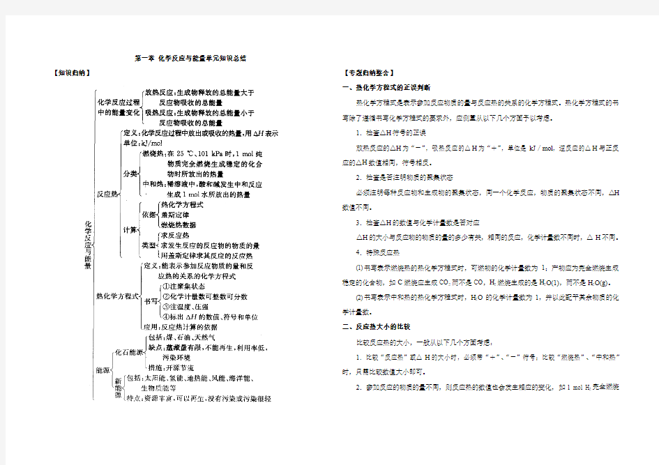 第一章 化学反应与能量单元知识总结