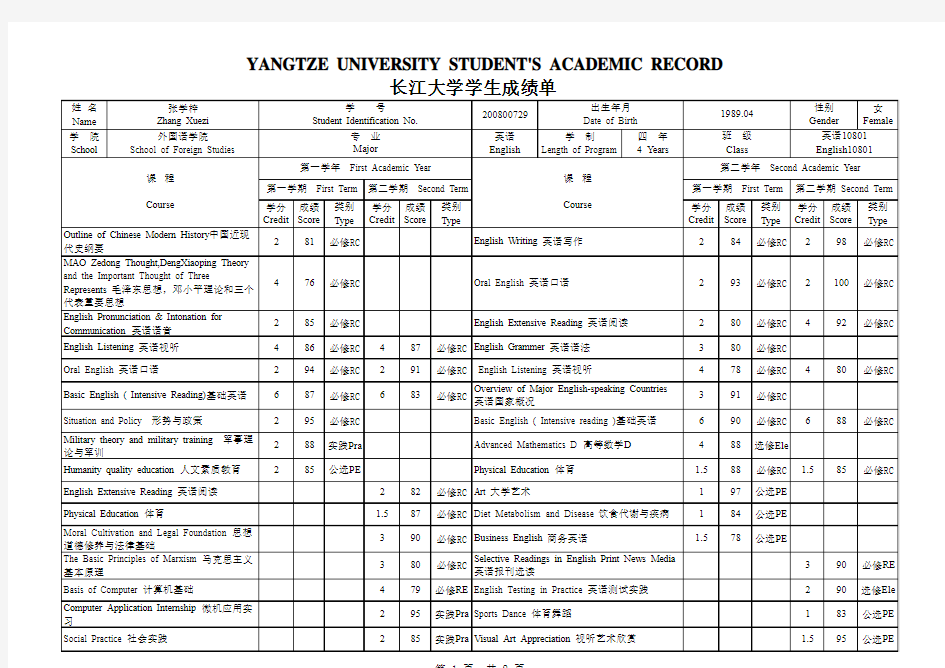 长江大学英文成绩单模板