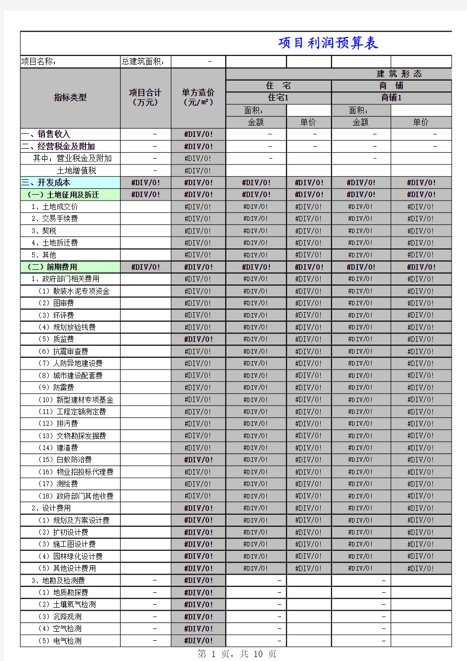 项目利润预算表