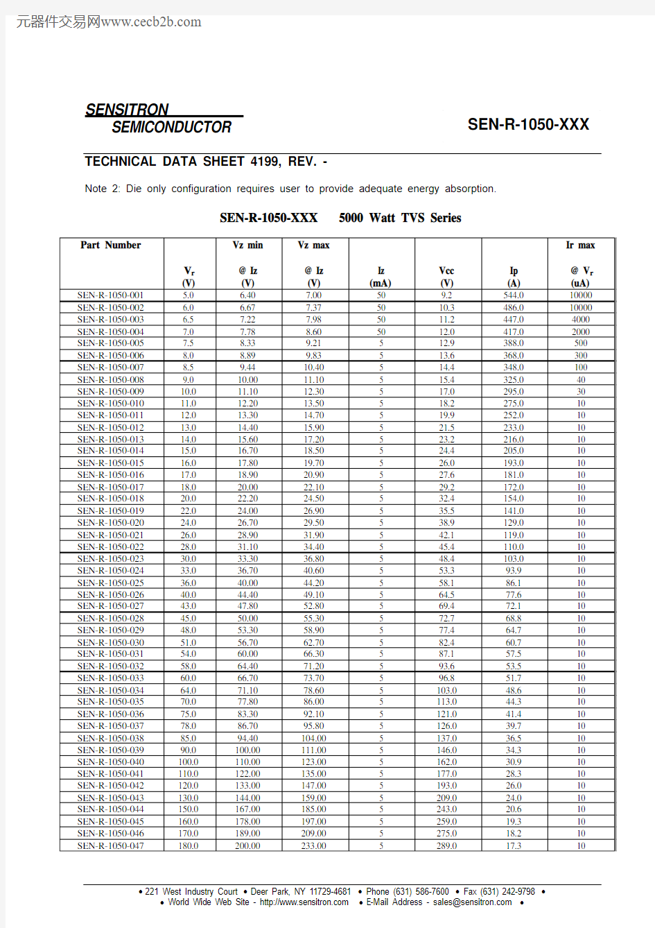 SEN-R-1050-028中文资料