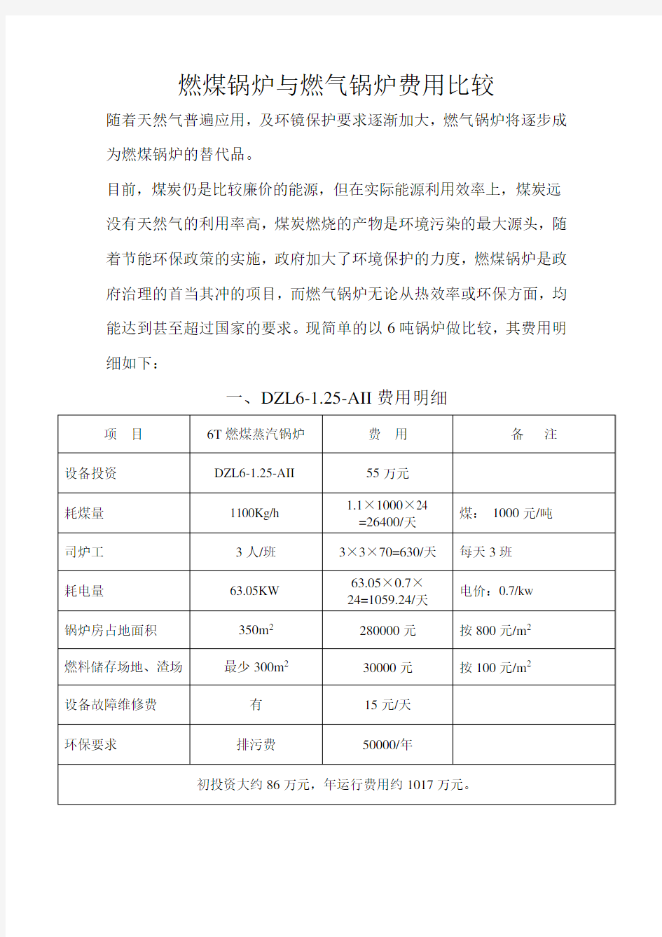 燃煤锅炉与燃气锅炉费用比较