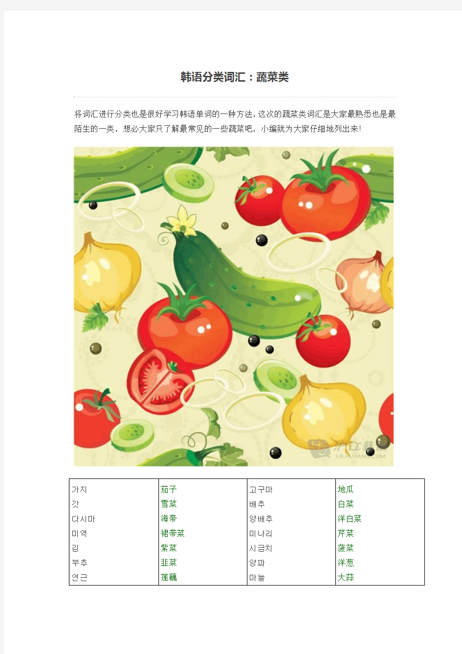 韩语分类词汇：蔬菜类