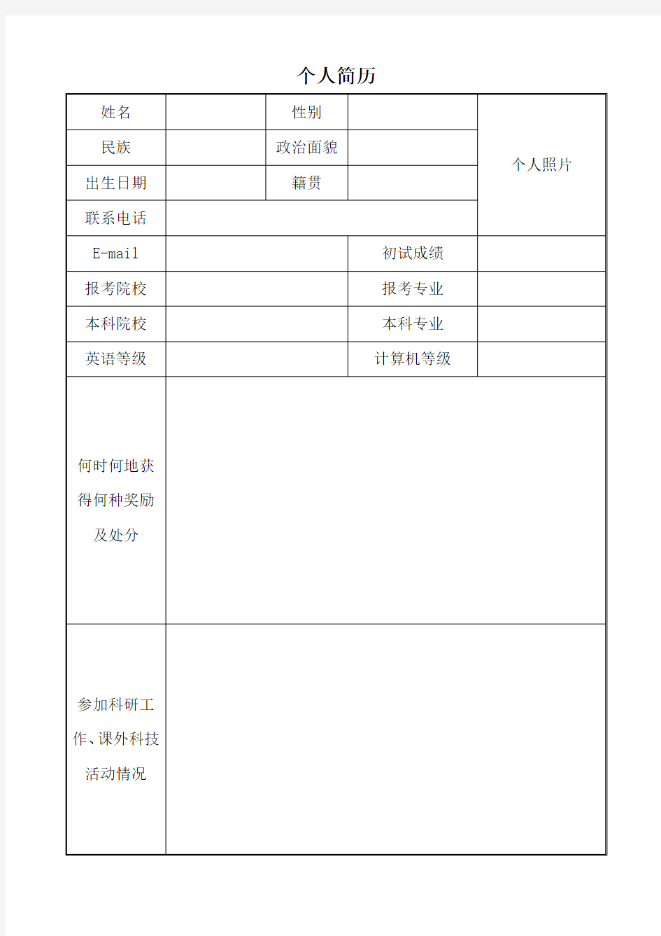 研究生复试个人简历模板