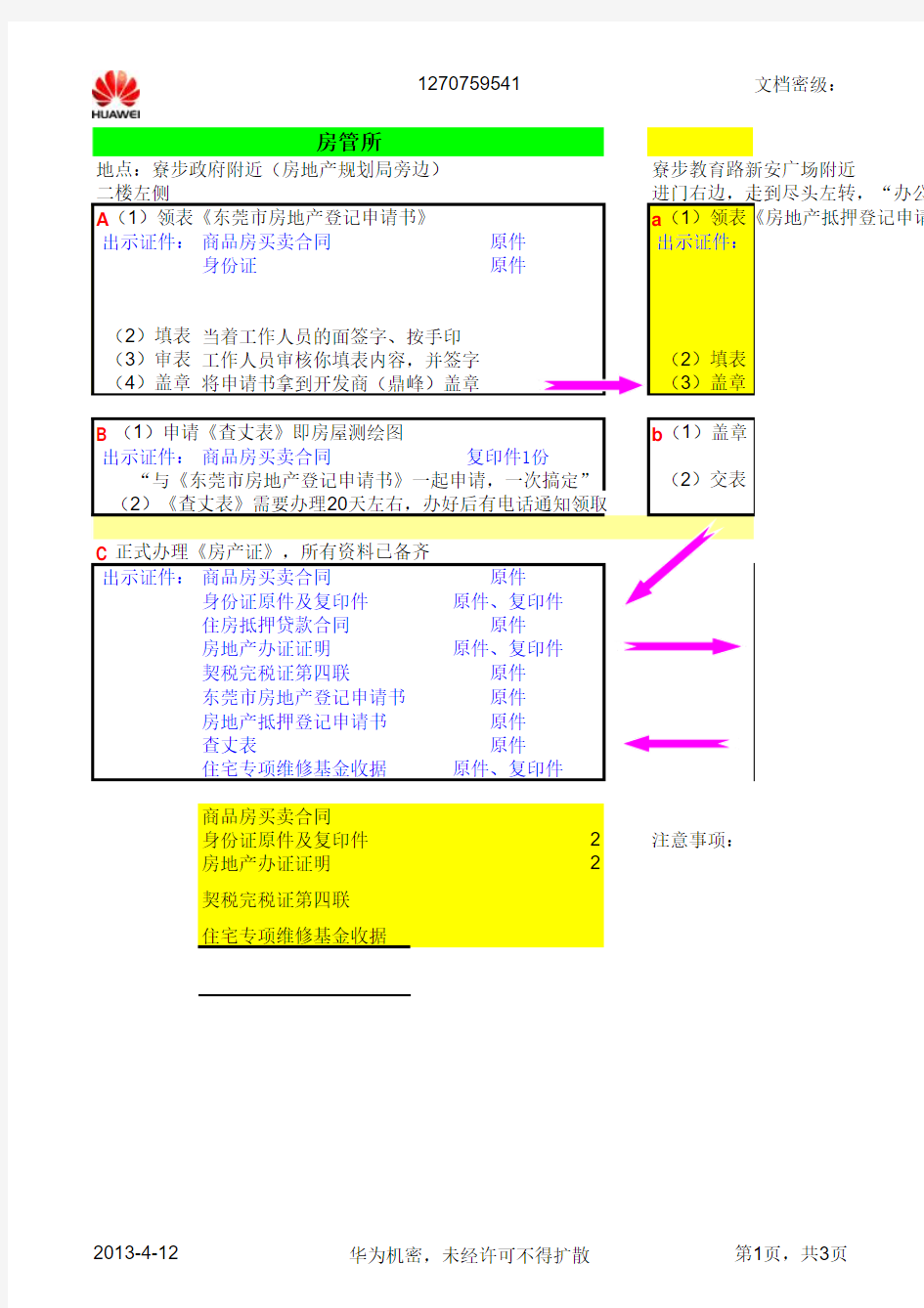 办证详细流程图