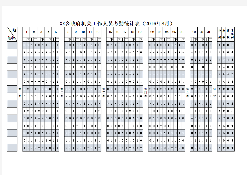 XX乡政府机关工作人员考勤统计表(2016年8月)