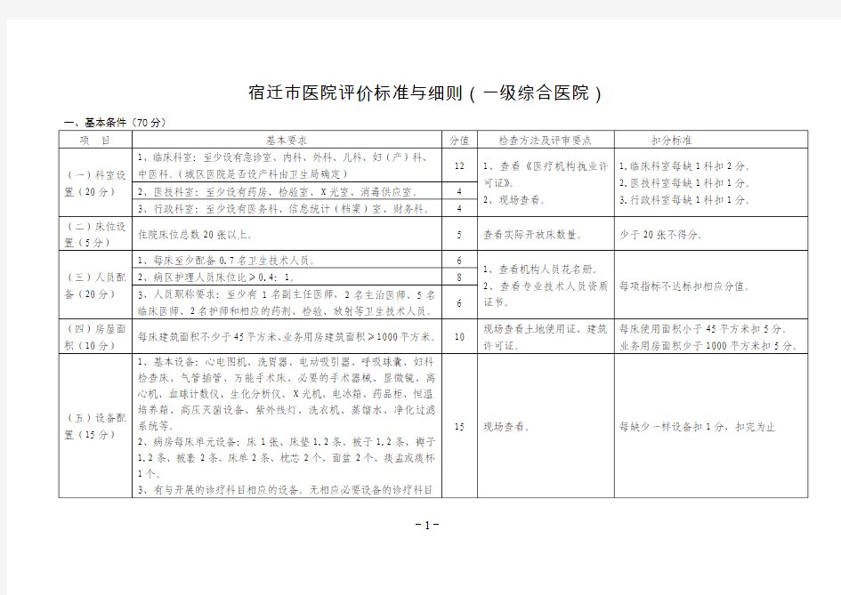 医院评价标准与细则