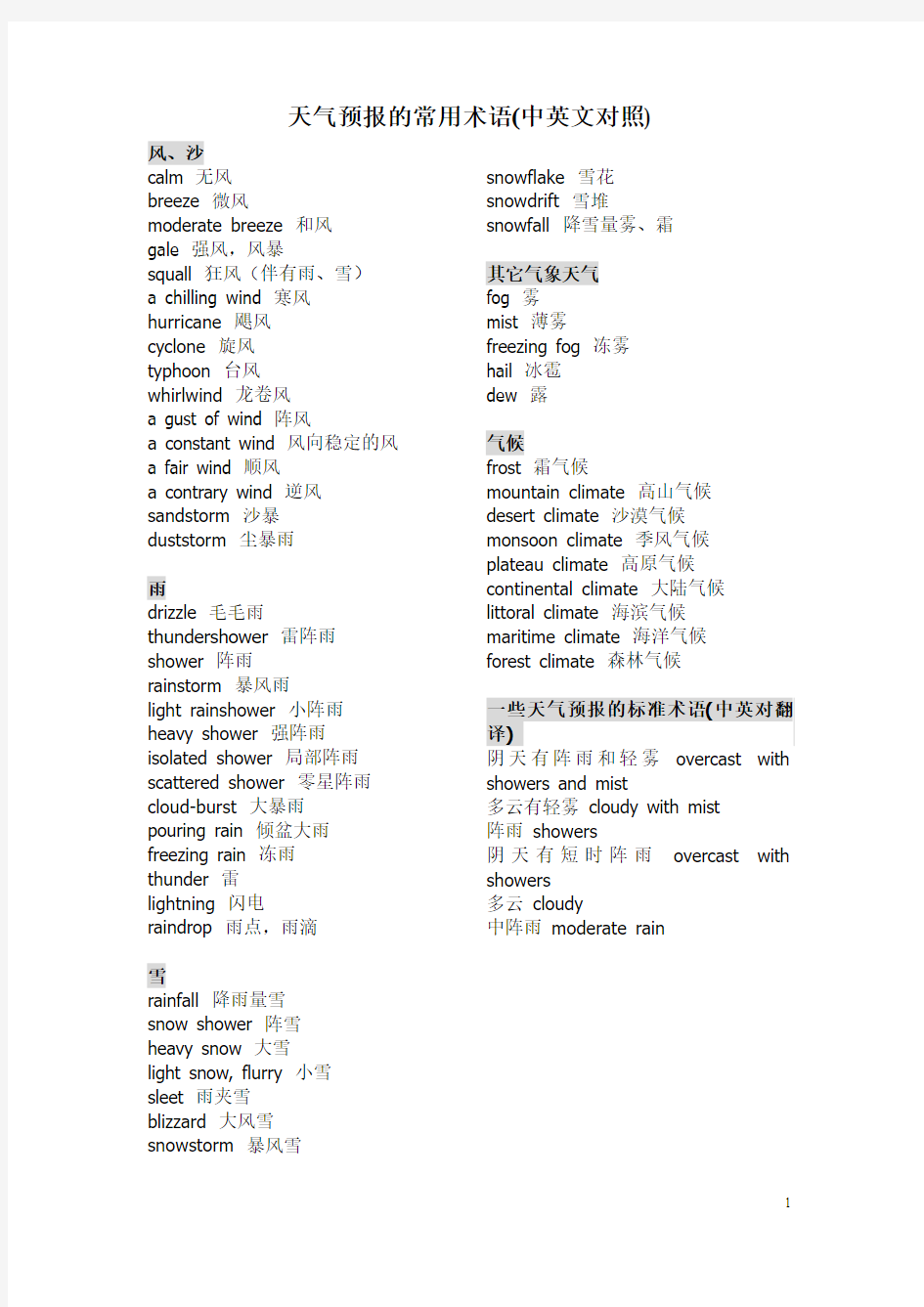 天气预报的常用术语(中英文)