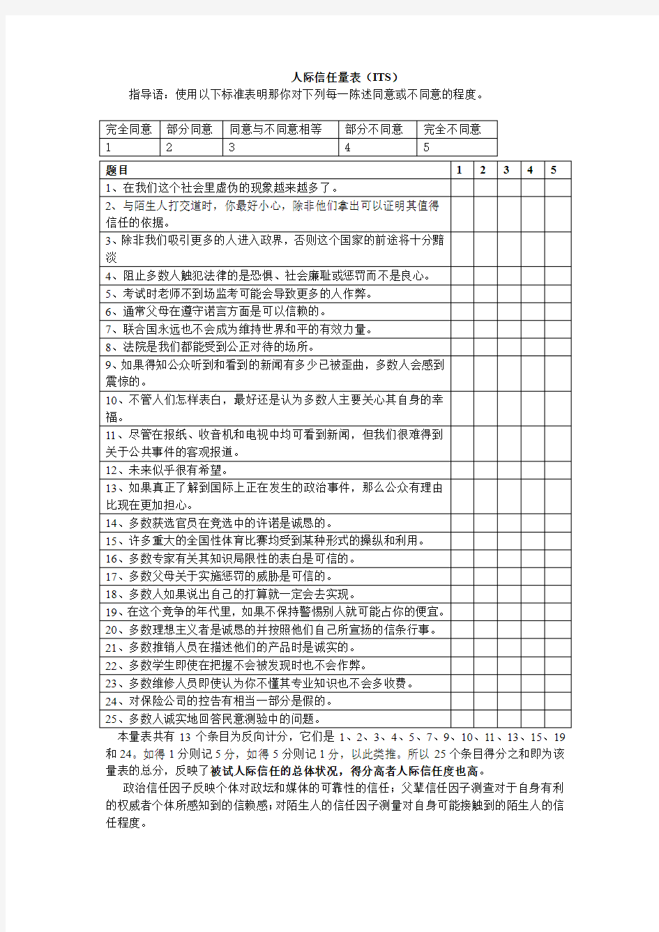 人际信任量表(ITS)无错版本