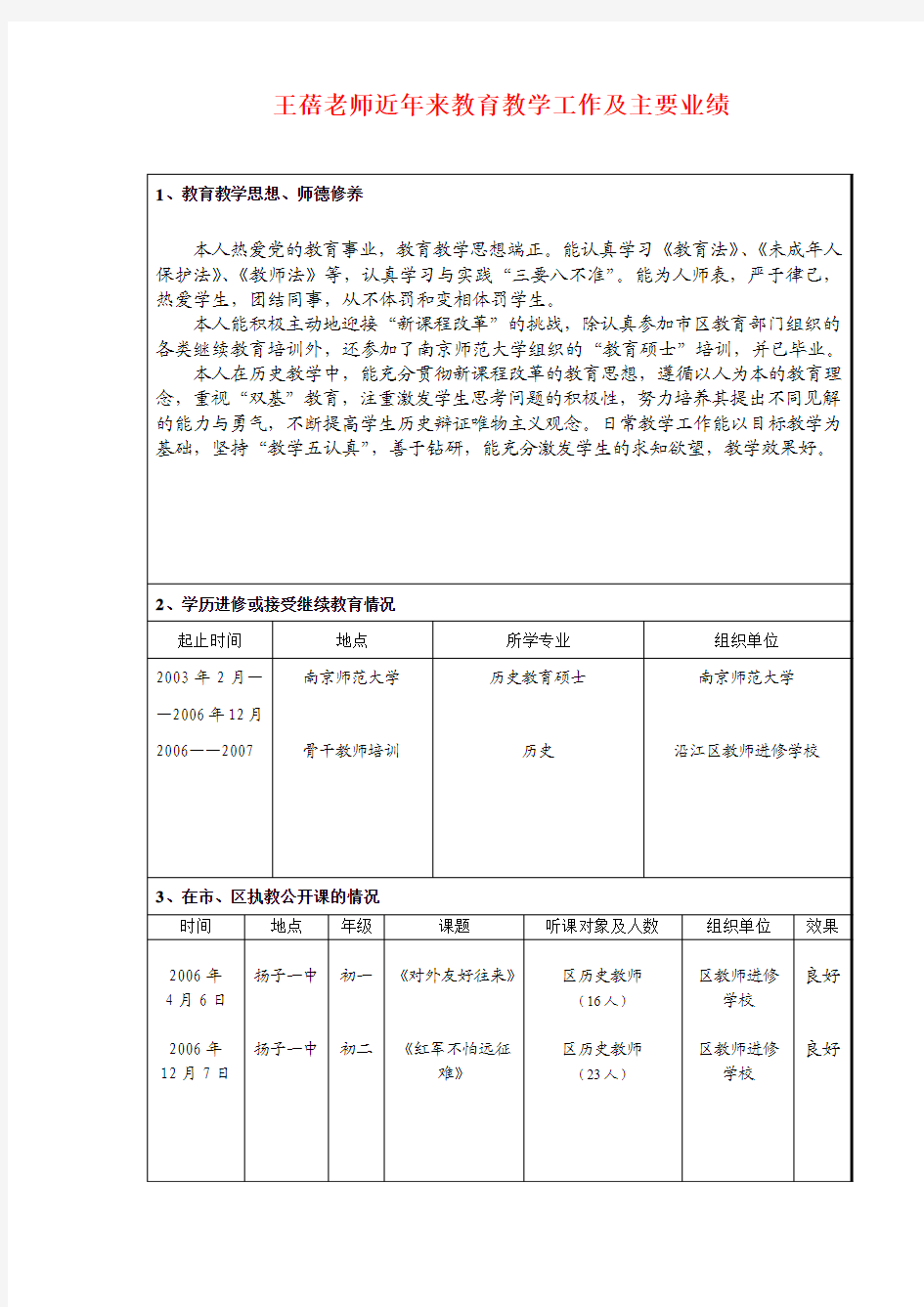 王蓓老师近年来教育教学工作及主要业绩