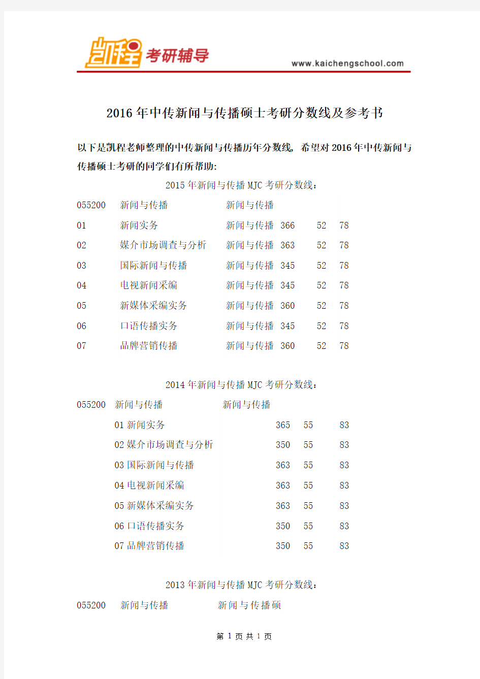 2016年中传新闻与传播硕士考研分数线及参考书