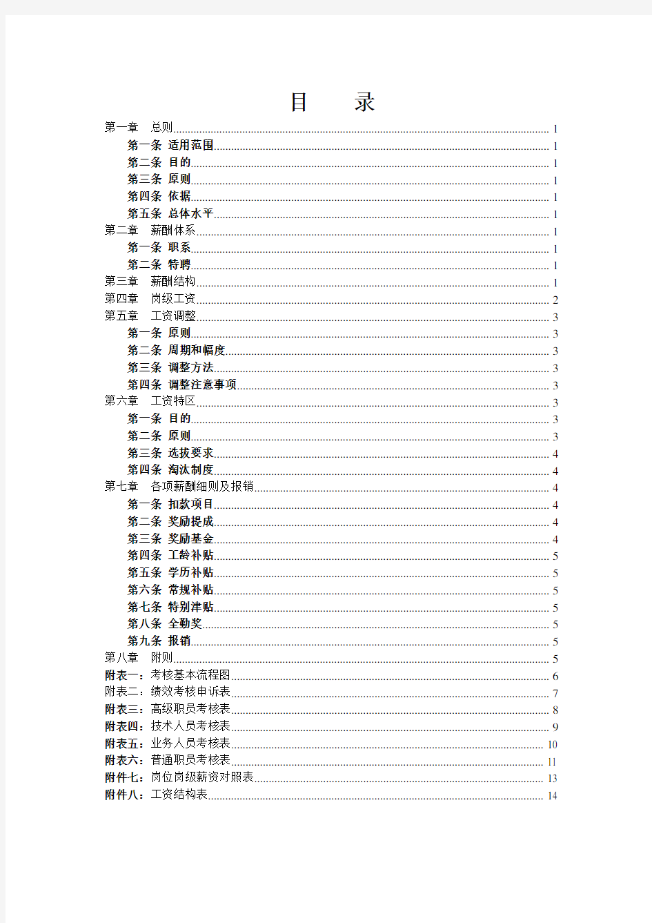 2014网络公司薪酬体系(适合电子商务类创业型公司)