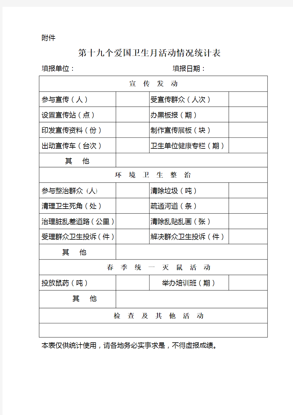 爱国卫生活动月情况统计表