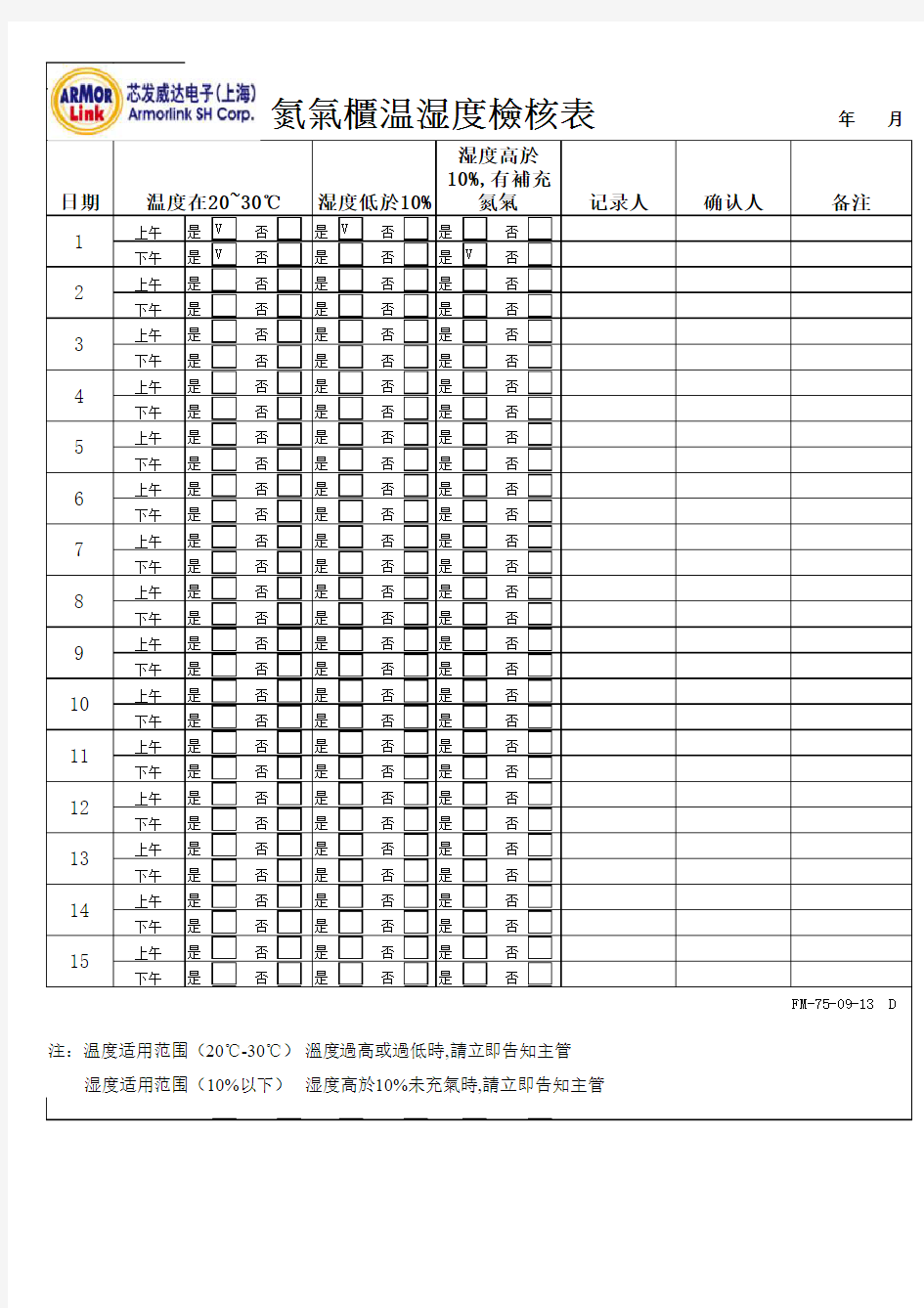 氮气柜温湿度记录表