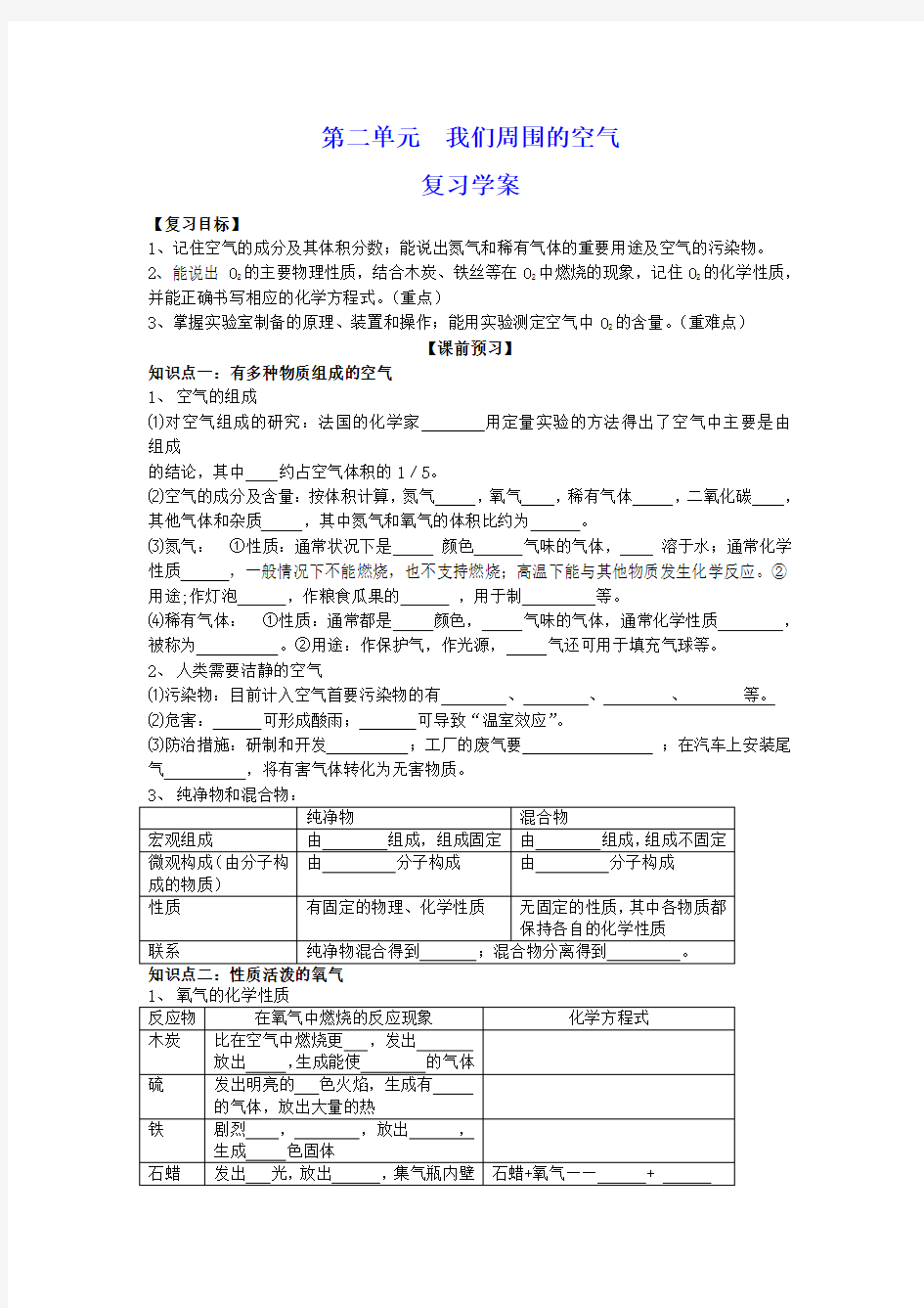 人教版九年级化学上册第二单元《我们周围的空气》复习学案