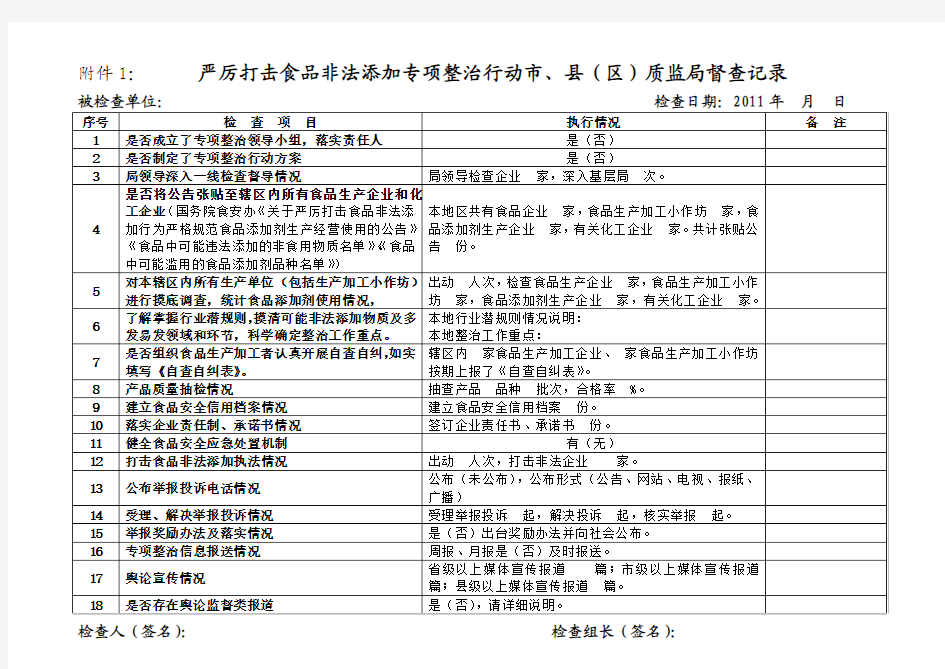 严厉打击食品非法添加专项整治行动市、县(区) - 陕西省质量技术监督局